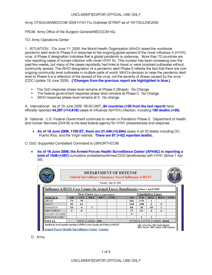 OTSG_USAMEDCOM_2009_H1N1_Flu_Outbreak_SITREP