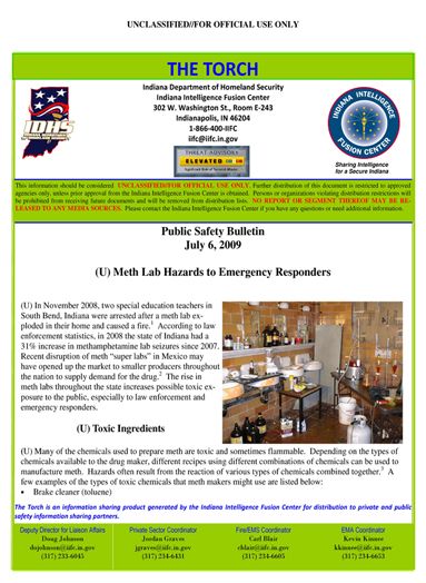 methlabs methlabs
