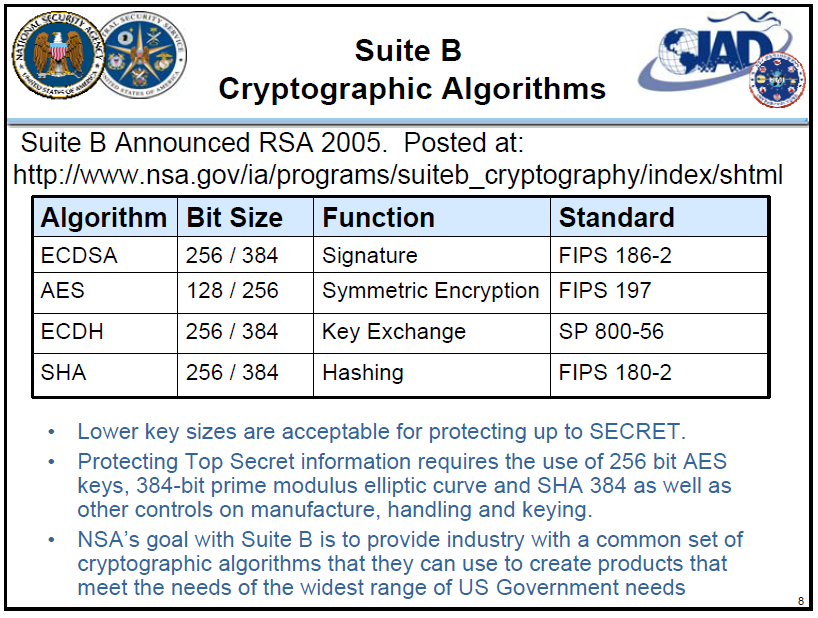 nsa3 nsa3