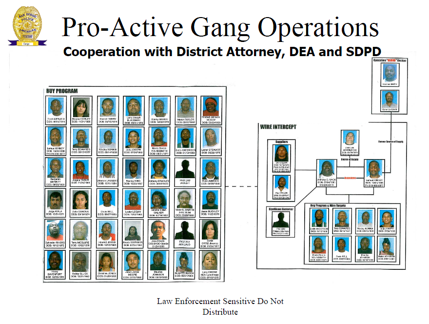 sdpd sdpd